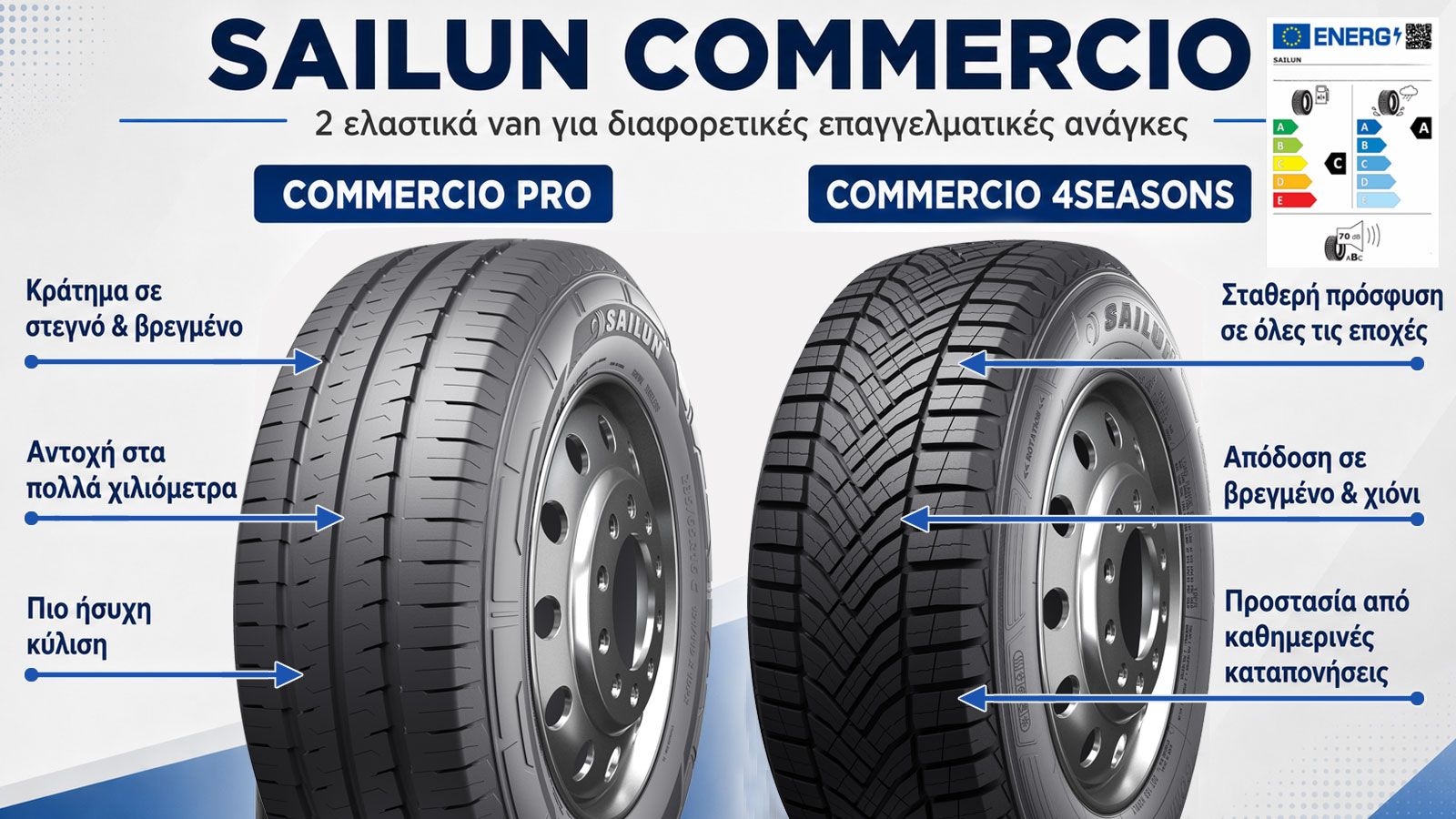 SAILUN COMMERCIO PRO & 4SEASONS για επαγγελματικά Vans